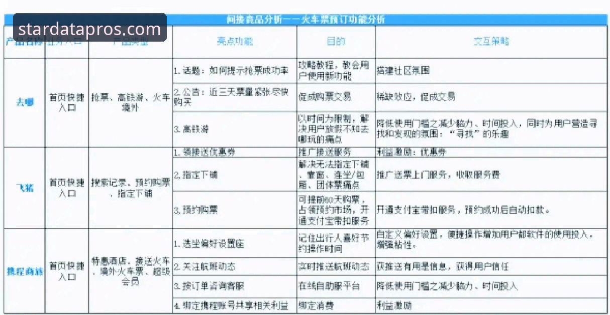 星空体育工具对比 星空体育工具对比详解:从数据查询到竞品分析的全维度评估