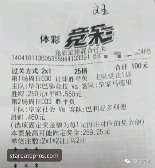 星空体育数据更新推荐 星空体育数据解读马竞青训体系实战评测