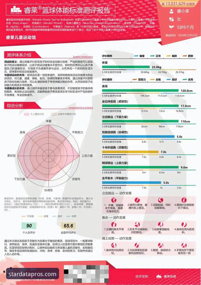 星空体育最新版本上线：数据洞察与竞品分析模块全面升级，专业用户实测反馈来了