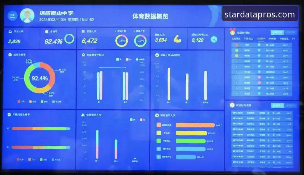 星空体育工具 星空体育工具v2.1.0深度分析:实时数据查询与竞品情报的实战效能评测