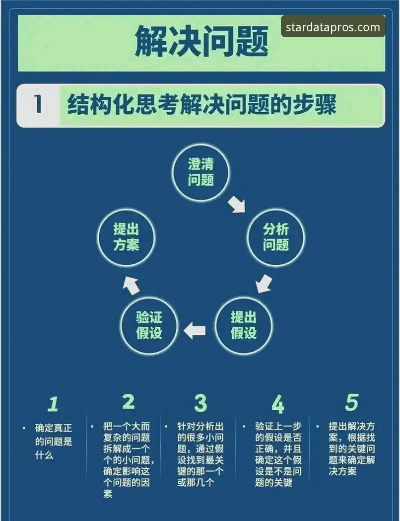 揭秘星空体育苹果版常见问题：技术细节与解决方案全解析